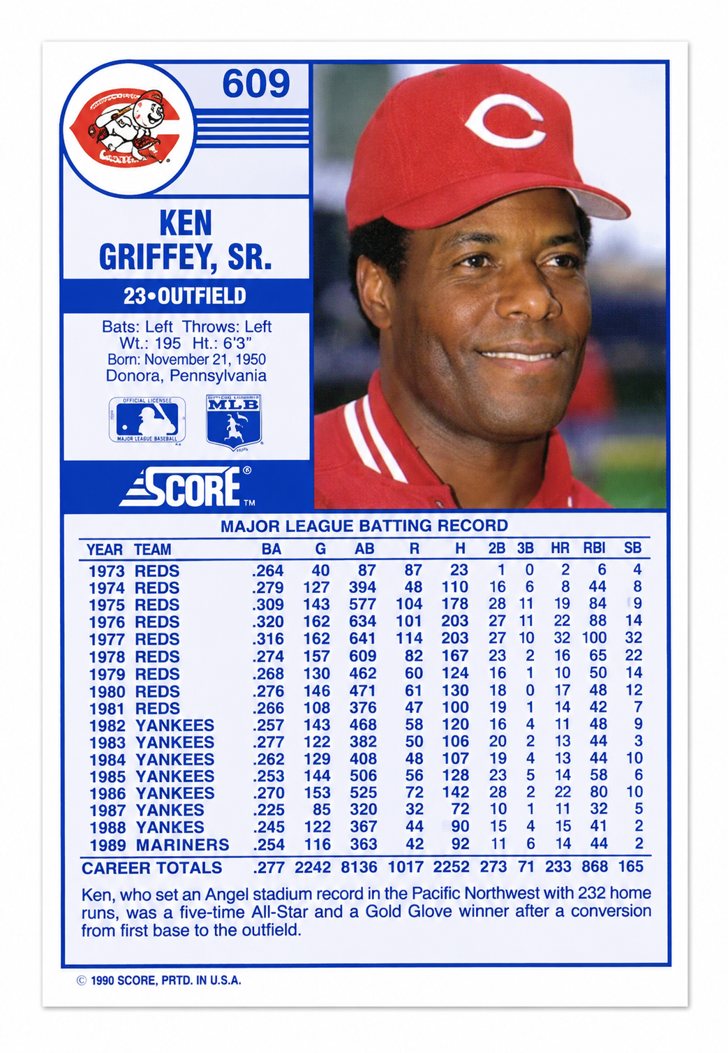 #609 Ken Griffey, Sr. 1989 Score