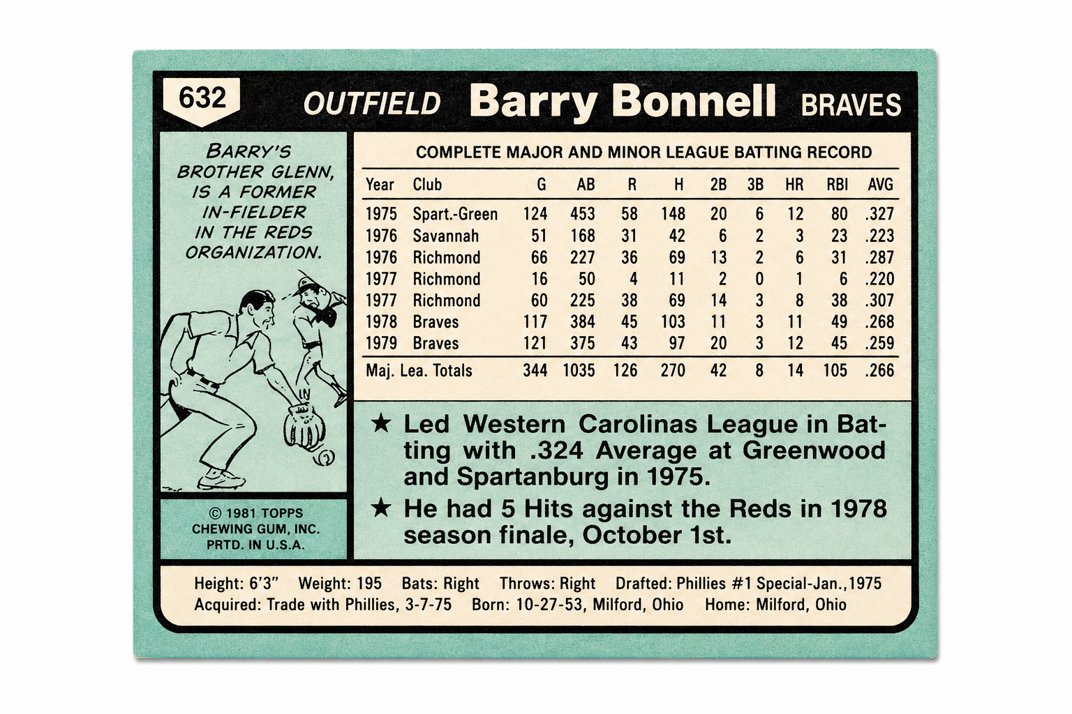 1980 Topps - Barry Bonnell #632 (Printed Auto) (NM-MT)