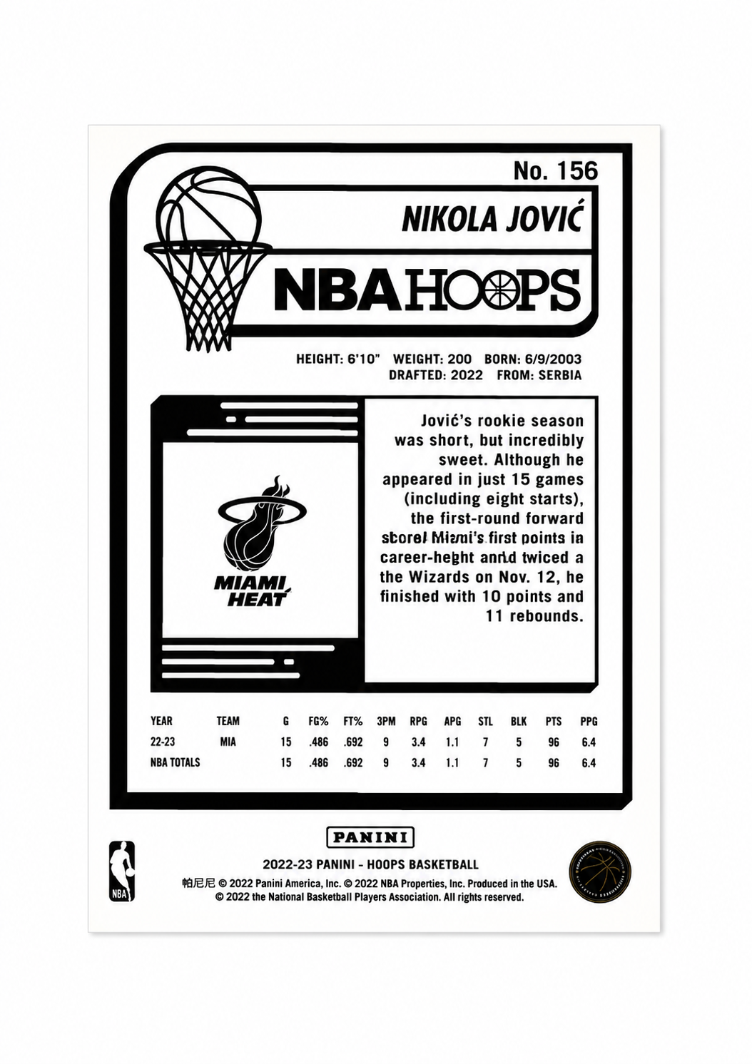 #156 Nikola Jovic 2023-24 Hoops (NM-MT)