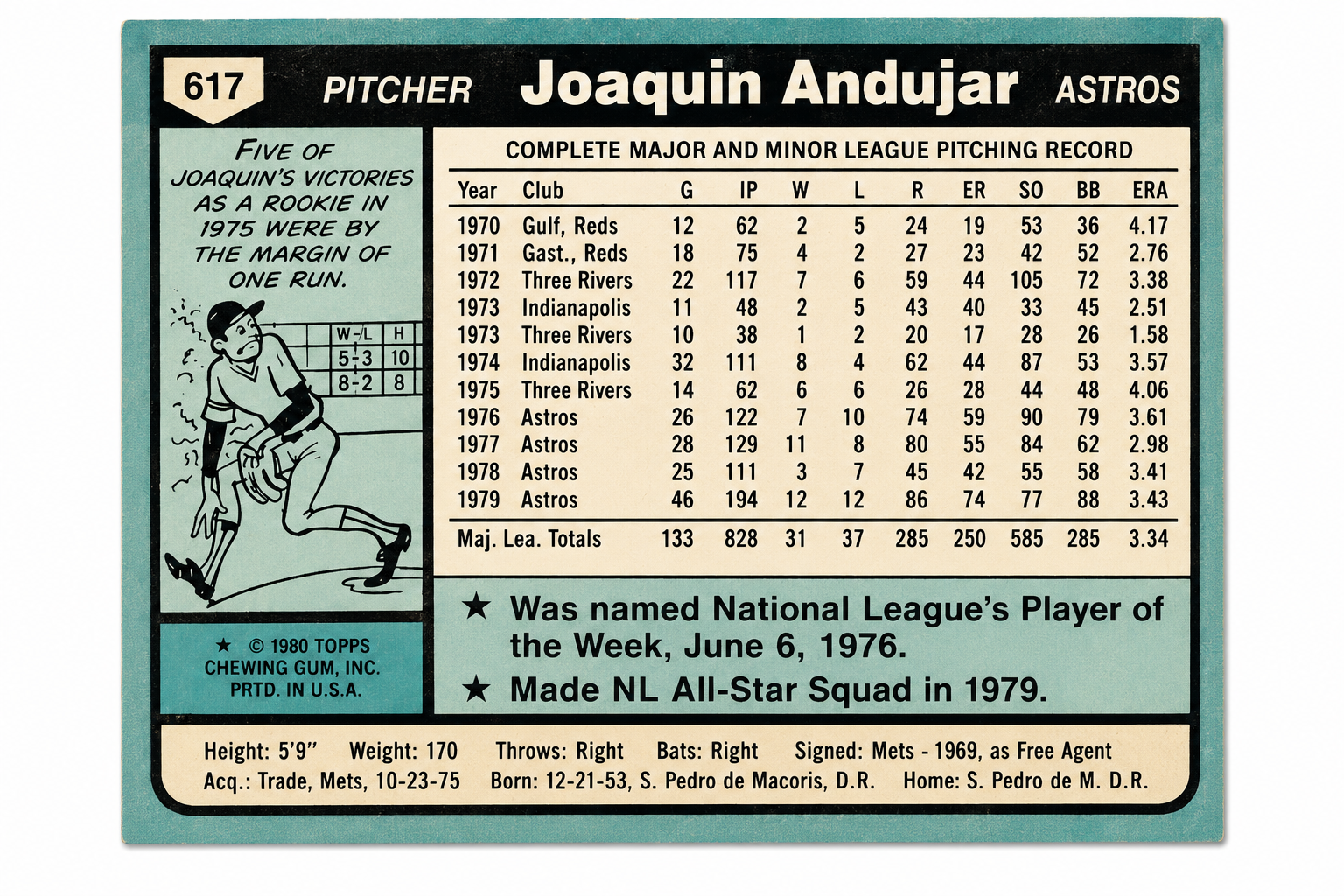 1980 Topps - Joaquin Andujar #617 (Printed Auto) (NM-MT)