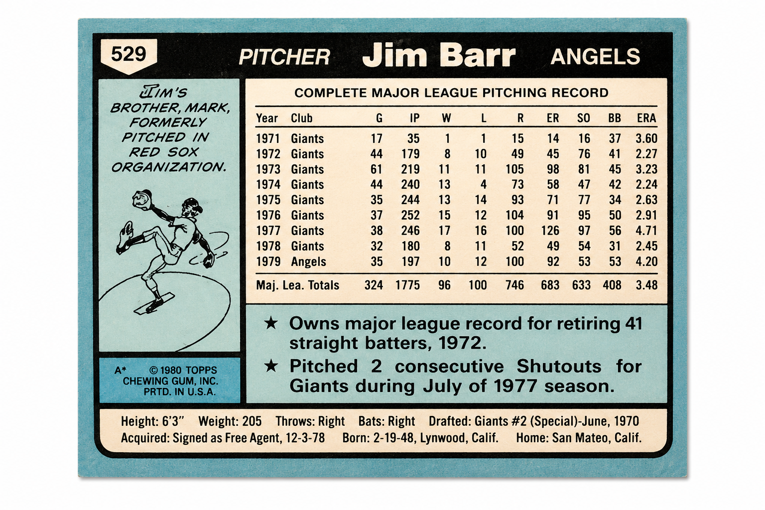 1980 Topps - Jim Barr #529 (Printed Auto) (NM-MT)